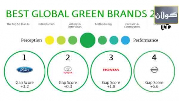 پێشبركێی لۆگۆكان بۆ ساڵی 2014